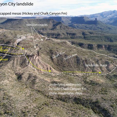 Landslide near Black Canyon City